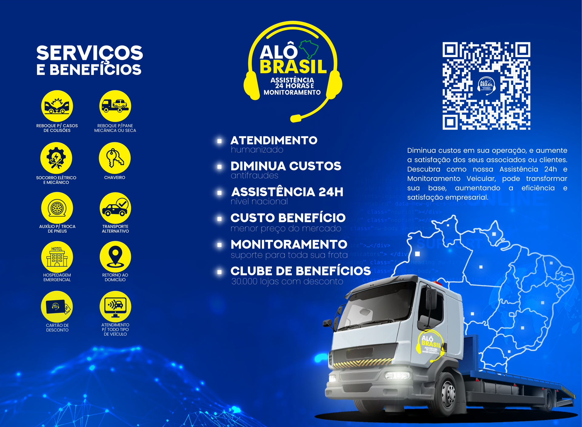 AloBrasil